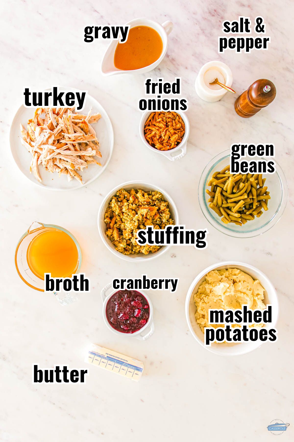 labeled picture of Thanksgiving leftovers